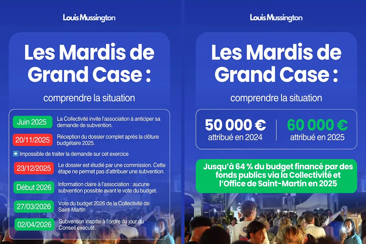 Suspension-des-Mardis-de-Grand-Case-la-Collectivite-retablit-les-faits2